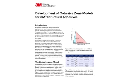 Image of the white paper &lsquo;Development of Cohesive Zone Models for 3M&trade; Structural Adhesives&rsquo;