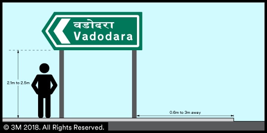 road safety mandatory signs
