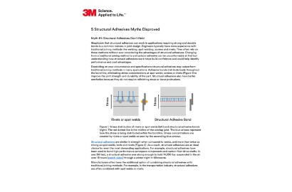 Front page of the white paper &ldquo;5 Structural Adhesives Myths Disproved&rdquo;