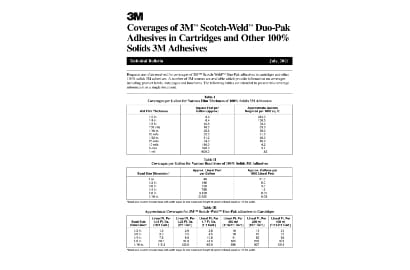 Coverages of 3M&trade; Scotch-Weld&trade; Duo-Pak Adhesives in Cartridges and other 100% Solids 3M Adhesives