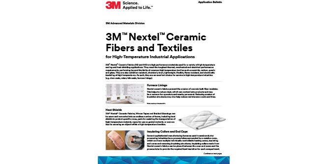 ceramic fiber for industrial application
