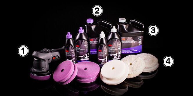 Perfect-It Random Orbital product family image showing all the individual products of the system
