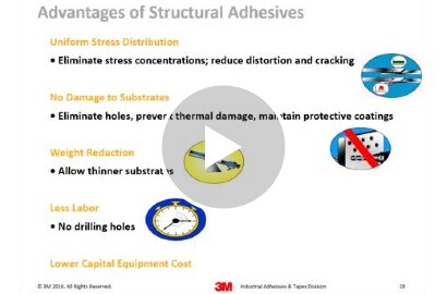 Still image from the Webinar listing some of the production advantages of structural adhesives
